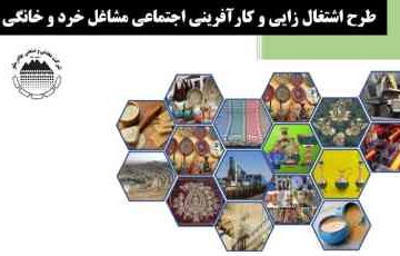 اقتصاد مقاومتی