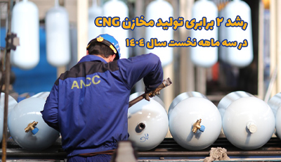 رکوردشکنی پیاپی تولید آسیاناما زیر چتر حمایتی هلدینگ امید